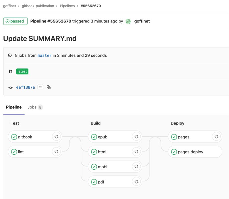 Pipeline Gitlab pour gitbook